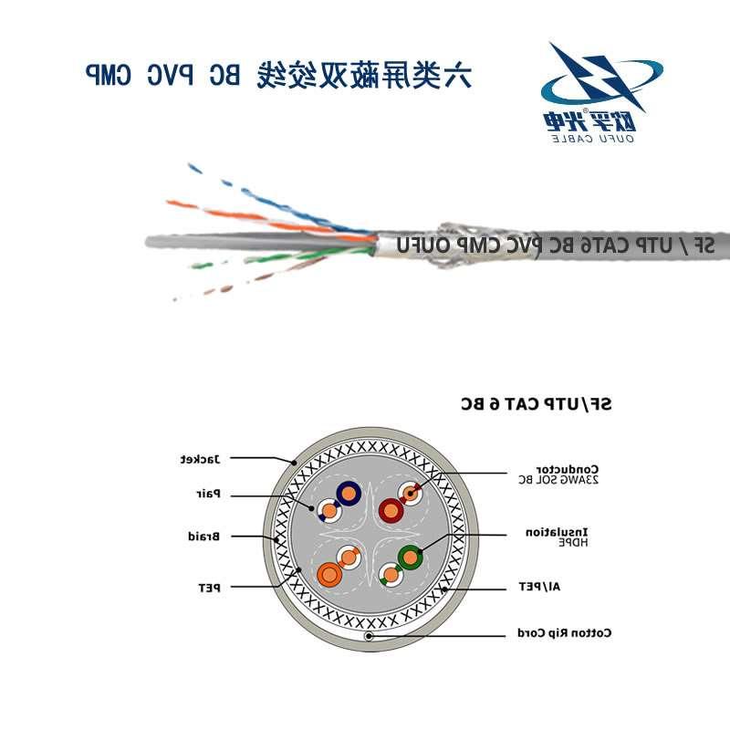 黄南藏族自治州SF/UTP 6类4对双屏蔽电缆(23AWG)