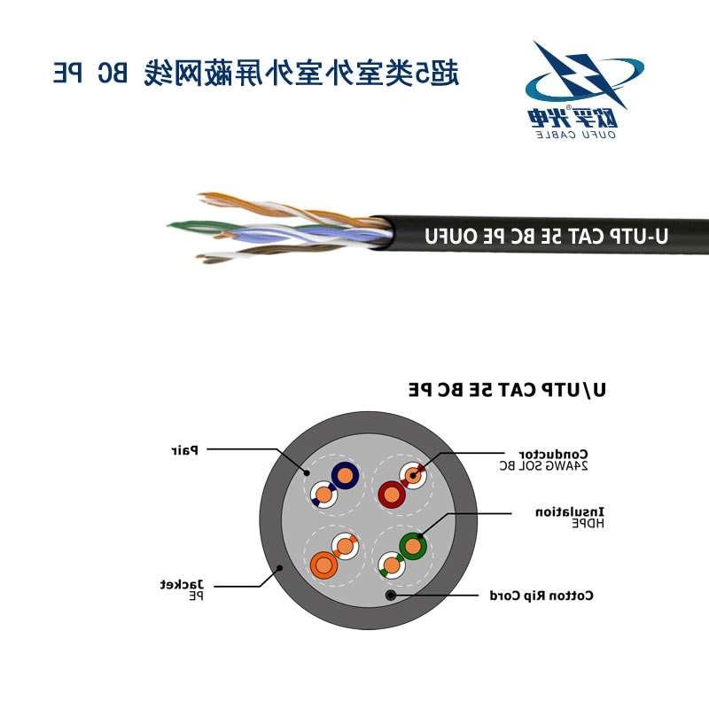 台湾U/UTP超5类4对非屏蔽室外电缆(23AWG)